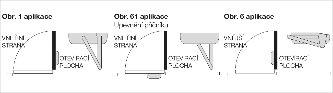 Použití zavíračů dveří ARRONE